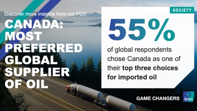 With the world facing an energy polycrisis, opportunity knocks on Canada’s door