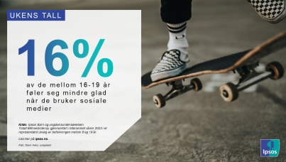 Uke35'23