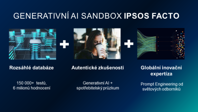 AI|Ipsos