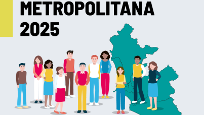 Perfiles zonales 2025 - Las 6 caras de Lima Metropolitana