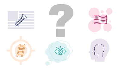 Questions for the future …