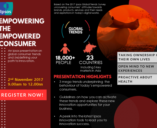 Empowering The Empowered Consumer