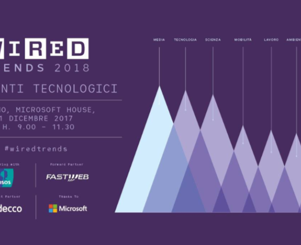 Ipsos Wired Trends 2018: Orizzonti tecnologici