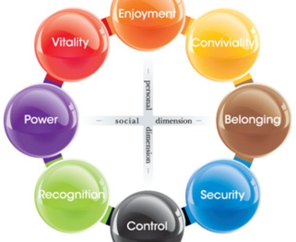 Senzorický Censydiam - pět smyslů opět v akci!