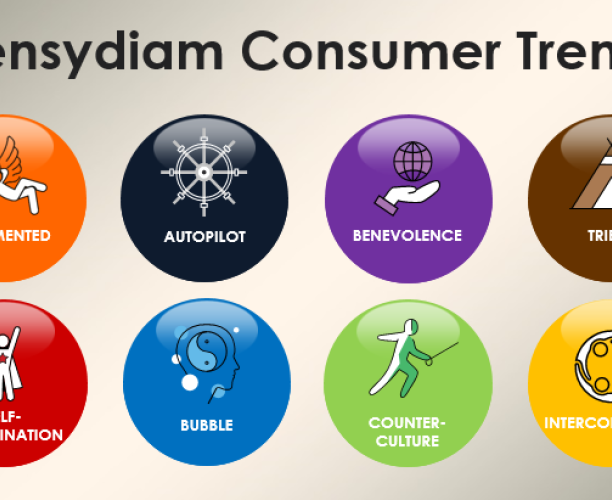 Ipsos Consumer Trends 2018