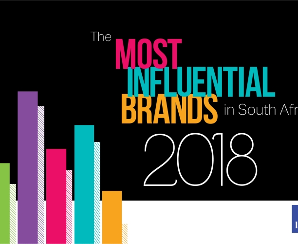 Most Influential Brands South Africa