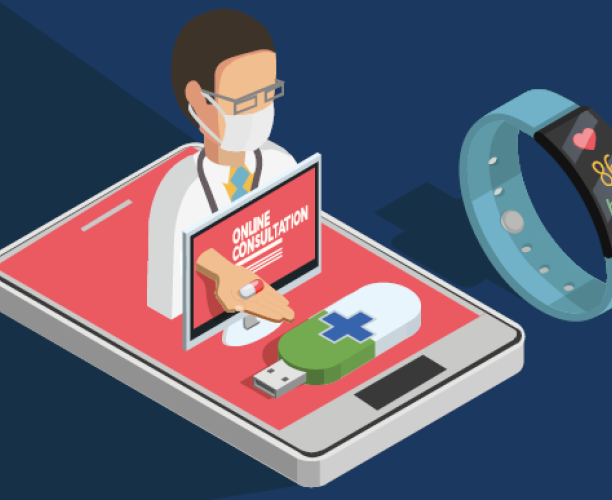 Digital Doctor 2020: A 21-country study of Doctors’ perspectives on digital and connected health | Ipsos