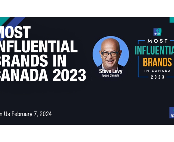 Most Influential Brands in Canada 2023