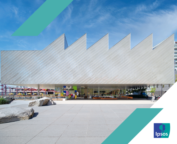 BC’s Most Loved Brands 2026