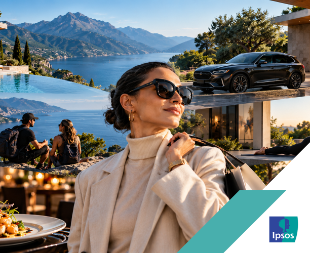 What Drives Affluents to Spend?