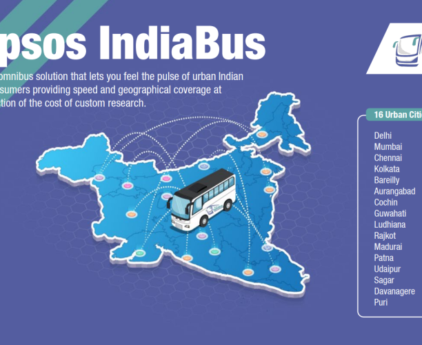 IndiaBus Cities