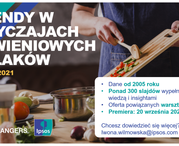 Informacje o Food Trends Ipsos 2021
