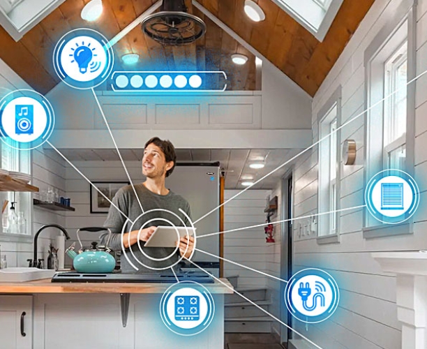 What the Future Housing