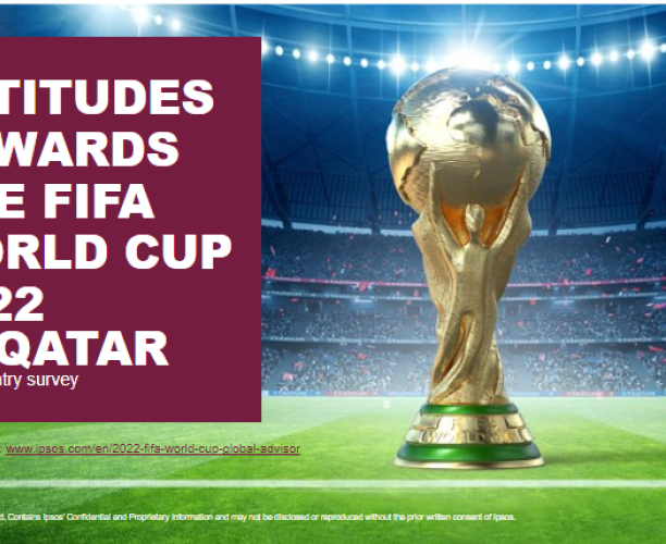 Global attitudes towards the FIFA World Cup 2022