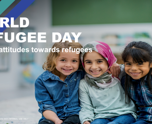 World Refugee Day