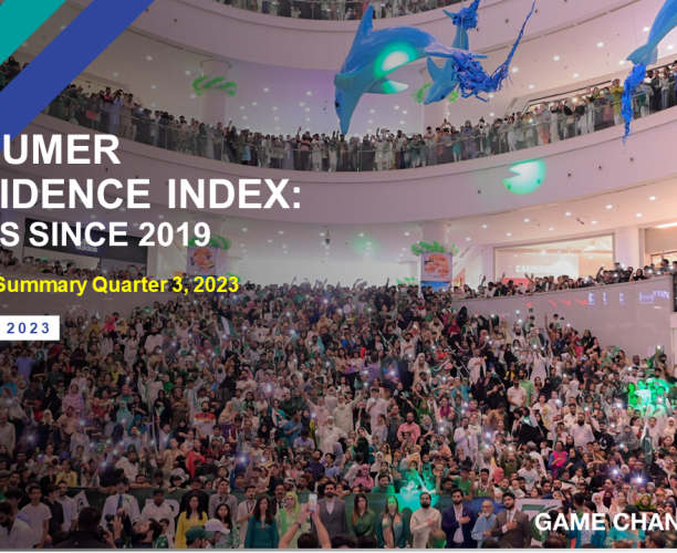 CONSUMER CONFIDENCE INDEX