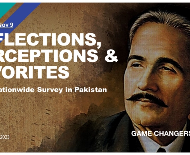 Iqbal Day - Ipsos National Poll in Pakistan