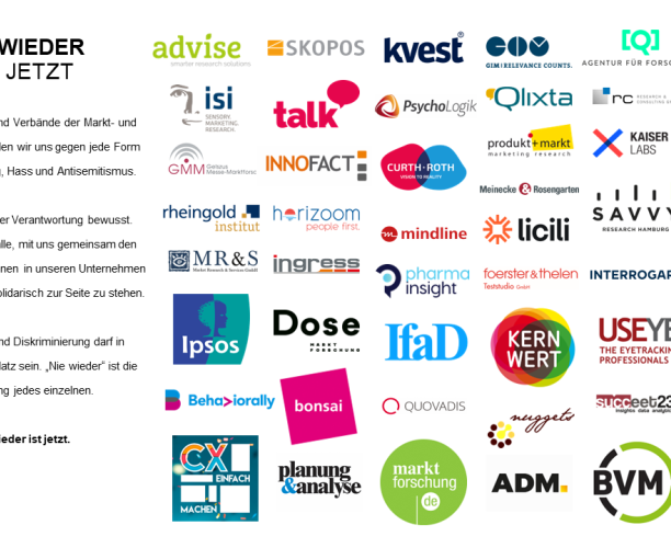 Nie wieder ist jetzt