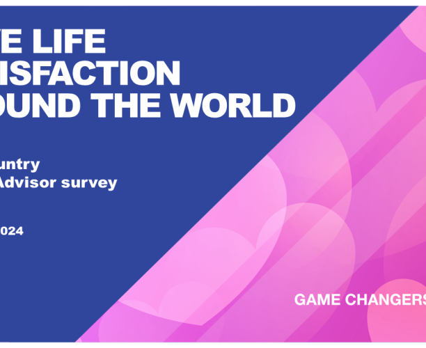 Love Life Satisfaction Around the World Survey