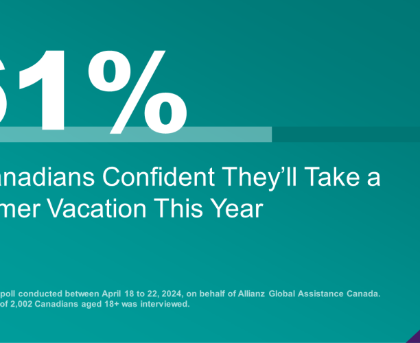 Six in Ten (61%) Canadians Confident They’ll Take a Summer Vacation This Year