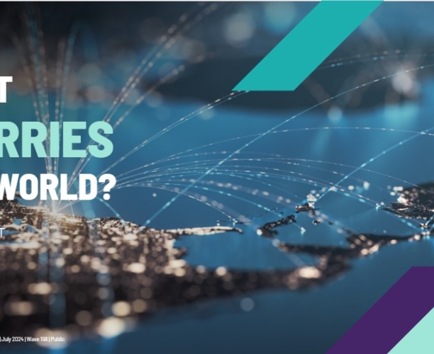 Ipsos What Worries the World