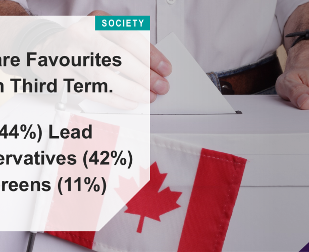 NDP are Favourites to Win Third Term