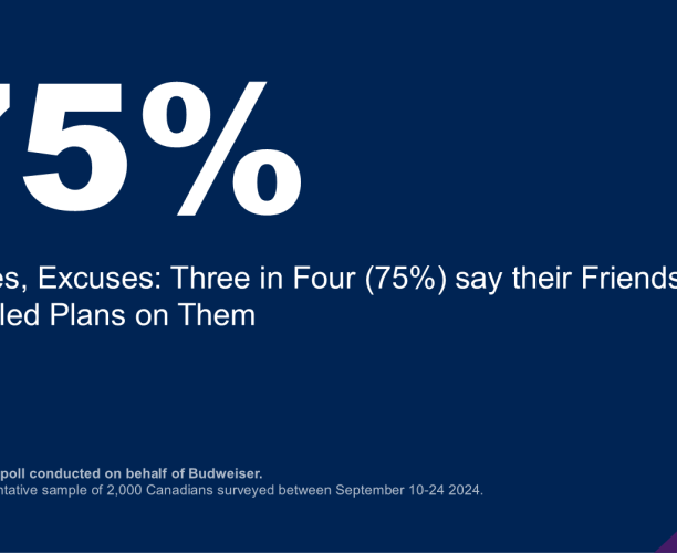 Excuses, Excuses: Three in Four (75%) say their Friends Have Cancelled Plans on Them