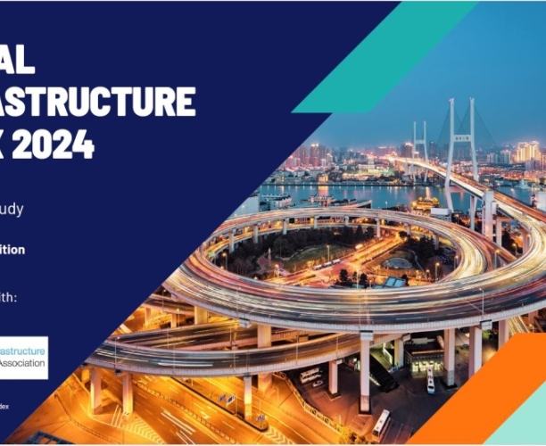 global infrastructure index