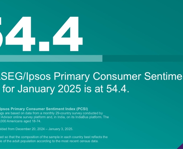 "The LSEG/Ipsos Primary Consumer Sentiment Index for January 2025 is at 54.4."