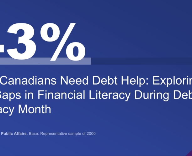 43% of Canadians Need Debt Help: Exploring the Gaps in Financial Literacy During Debt Literacy Month