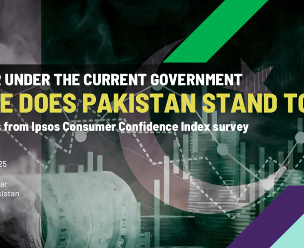 Consumer Confidence Index Survey