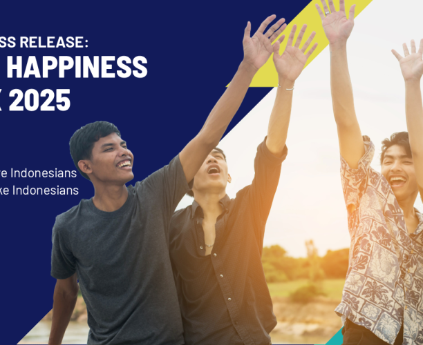 Ipsos Happiness Index 2025