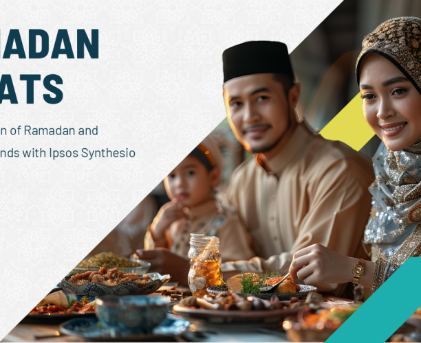 Ramadan Treats - ID