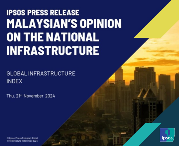[PRESS RELEASE] - Malaysian’s Opinion on The National Infrastructure