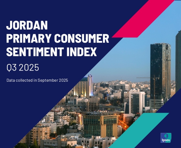 Jordan Primary Consumer Sentiment Index – Q3 2025