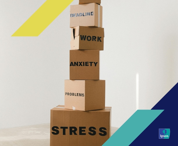 Happiness, Financial Health and Romantic Life Deteriorated Last 3 Years