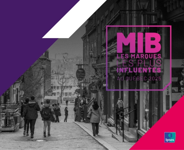 Ipsos dévoile son palmarès des marques les plus influentes au Québec en 2025