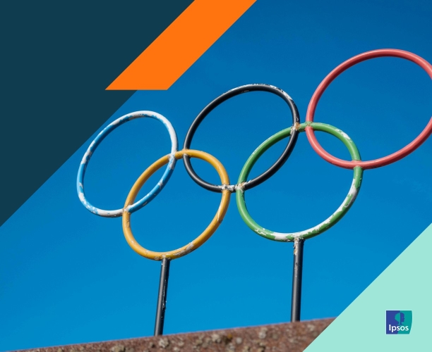 The 2026 Olympics and American exceptionalism