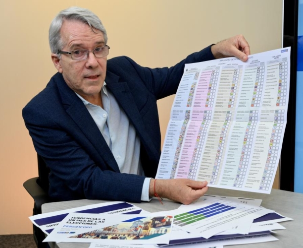   Entrevista a Alfredo Torres : “Ha comenzado el mes de las definiciones”