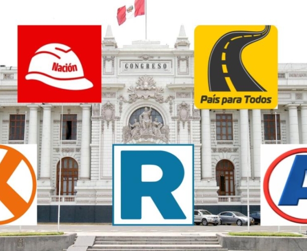 En simulacro para el Senado solo cinco partidos pasarían la valla | Encuesta Perú 21 - Ipsos Marzo 2026