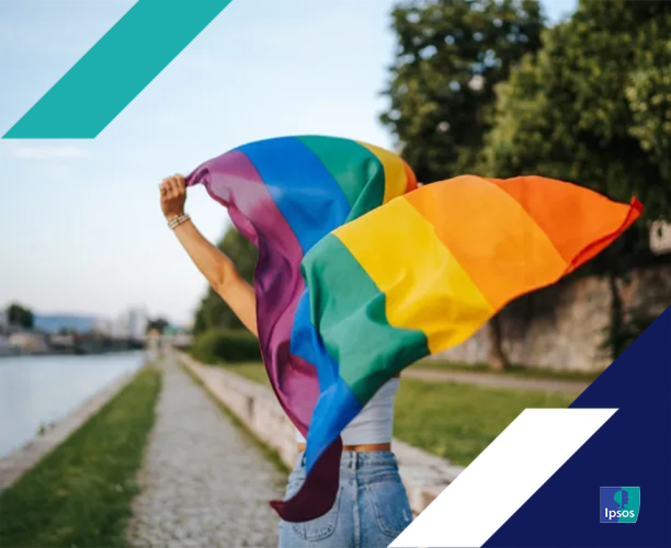 Ipsos Pride Report 2026
