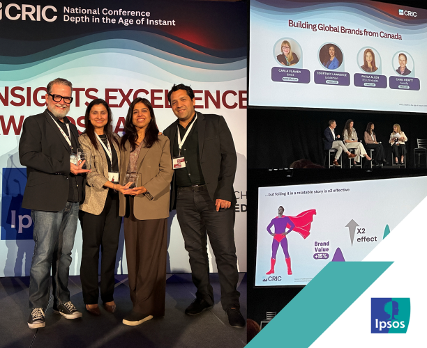 Ipsos Experts Win Canadian Research Insights Council’s (CRIC) Excellence Awards in 2026