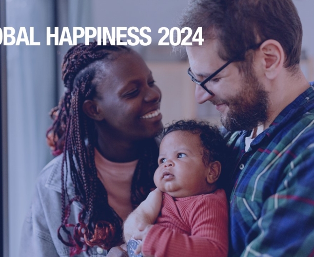 Ipsos | Happiness | Global advisor 