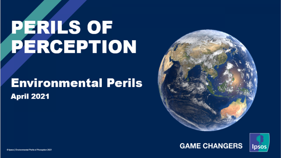Perils of Perception on Environment - Ipsos Survey