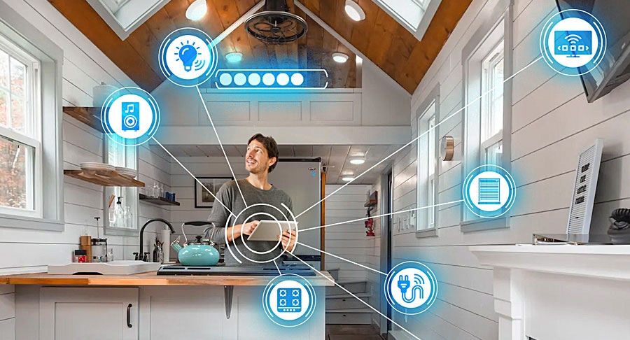 What the Future Housing