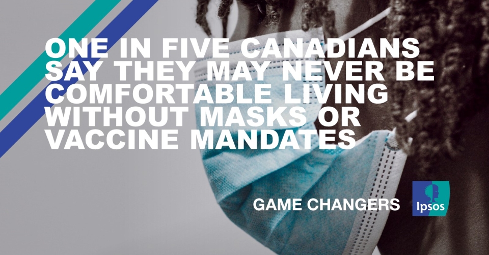 One in Five Canadians Say They May Never Be Comfortable Living Without Masks or Vaccine Mandates