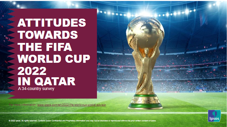 Global attitudes towards the FIFA World Cup 2022