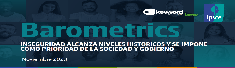 Inseguridad en el país
