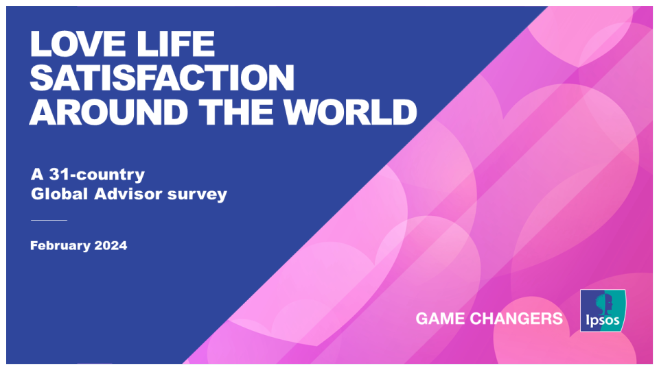 Love Life Satisfaction Around the World Survey