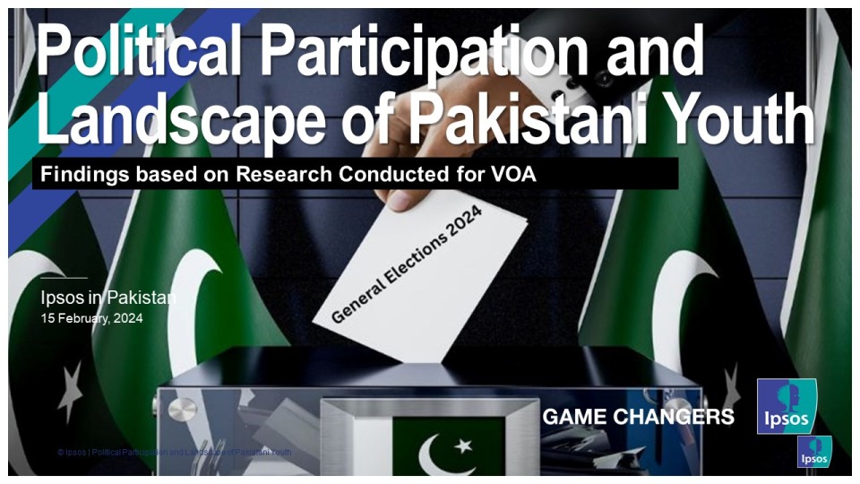 Political Participation and Landscape of Pakistani Youth